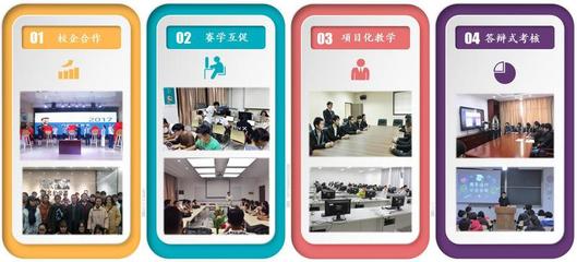 軟件工程學院在數字化教育浪潮中的核心引擎 教育軟件開發(fā)